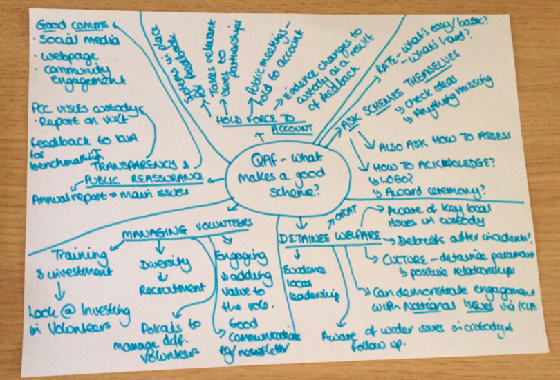 What Makes a Good Scheme - ICVA